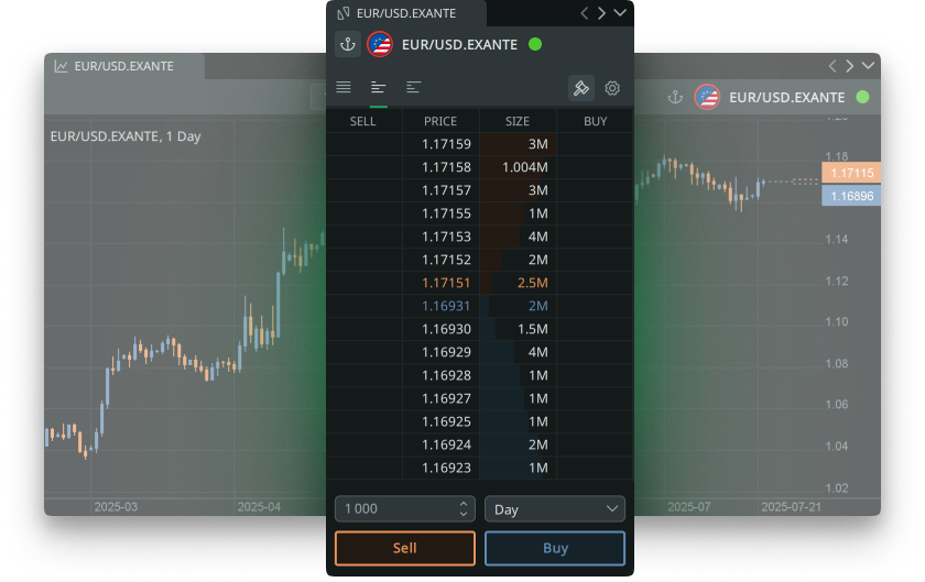 Live Market Depth
